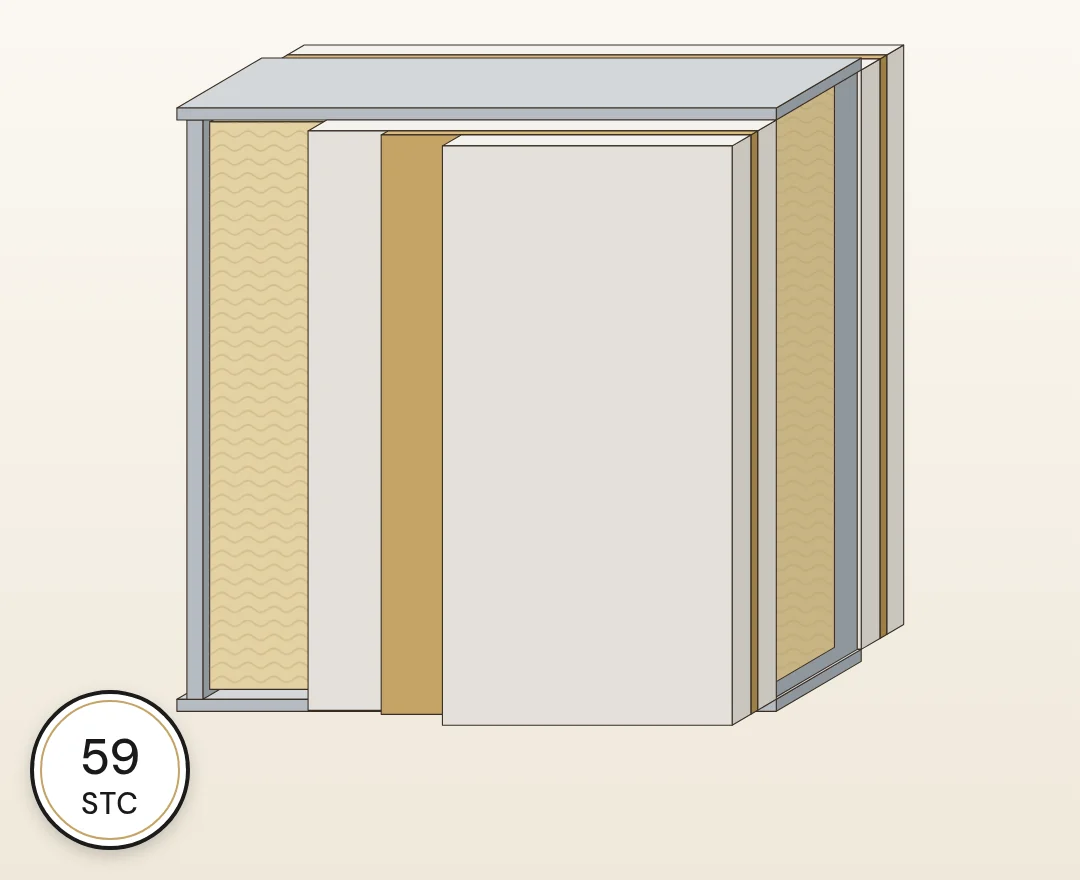 Level 1 wall soundproofing build-up, cutaway illustration: typical lab rating STC 59